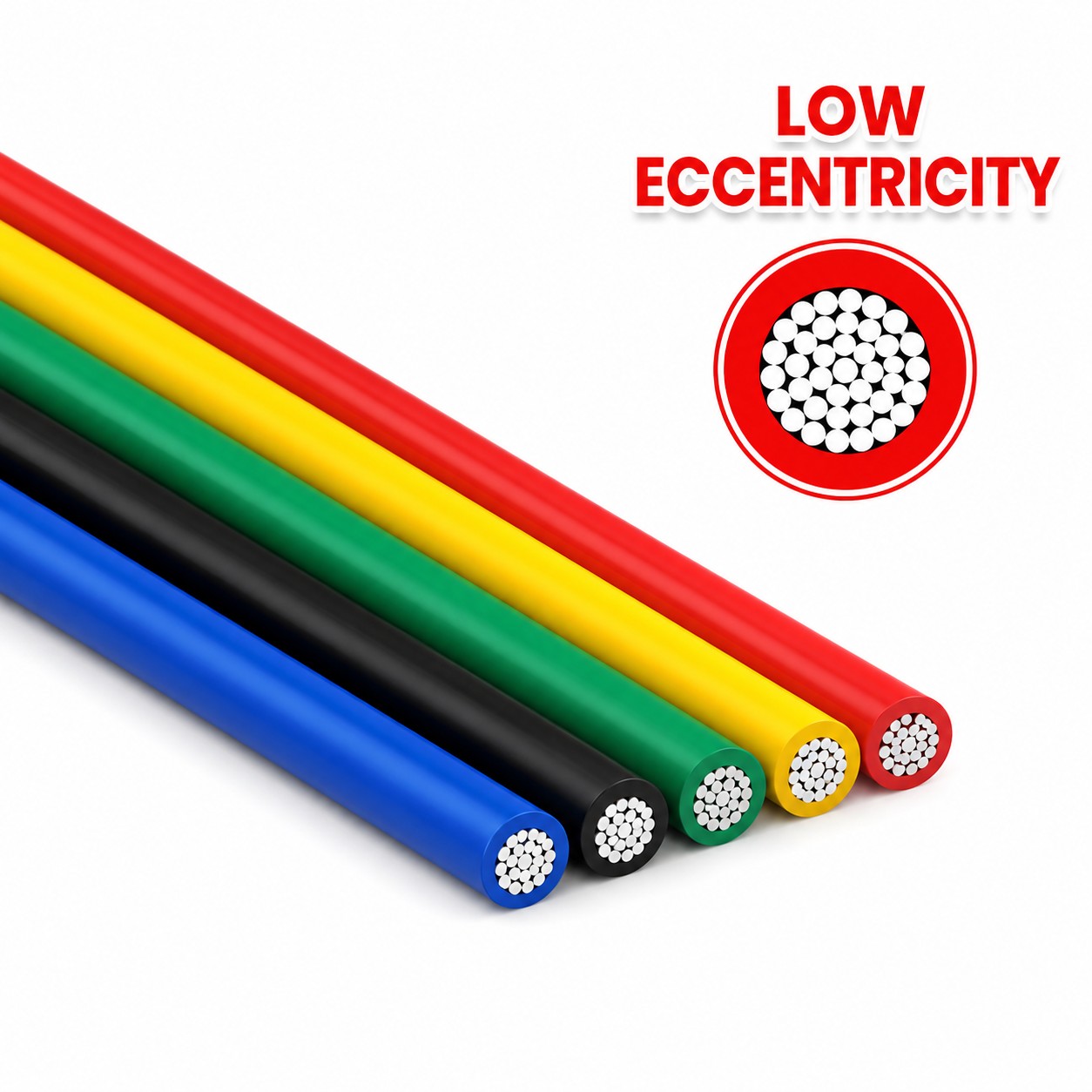 1/5m Multi-Stranded Electric W - Wire 22 Gauge Copper recension och pris